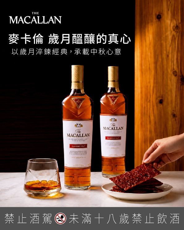 點按觀看大圖